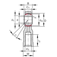 US GIKPSR5-PS, (j) DIN ISO 12 240-4 ˜ʣطN䓲(ni)ݼySo
