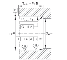 ǽ|S ZKLF40100-2RS-2AP, 䌦pᔰbɂ(c)ܷ