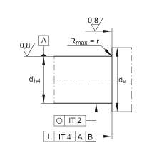 ǽ|S ZKLF40100-2RS-2AP, 䌦pᔰbɂ(c)ܷ
