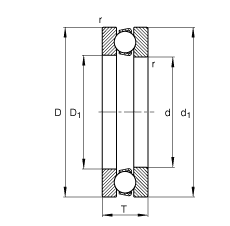 S 51132-MP, (j) DIN 711/ISO 104 (bio)(zhn)Ҫߴɷx