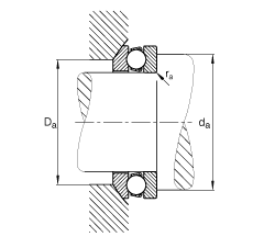 S 53217, (j) DIN 711/ISO 104 (bio)(zhn)ҪߴSȦɷx