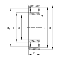 ALS NU2324-E-M1, (j) DIN 5412-1 ˜ʵҪߴ, ǶλS, ɷx, ּ