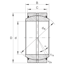 P(gun)(ji)S GE260-DO-2RS, (j) DIN ISO 12 240-1 (bio)(zhn), So(h)ɂ(c)ܷ