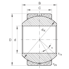 P(gun)(ji)S GE5-PB, (j) DIN ISO 12 240-1 (bio)(zhn)ߴϵ KSo(h)