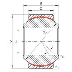 P(ji)S GE12-PW, (j) DIN ISO 12 240-1 ˜ߴϵ KSo