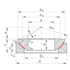 P(gun)(ji)S GE10-AW, (j) DIN ISO 12 240-3 (bio)(zhn)So(h)