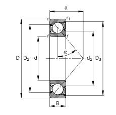 ǽ|S 7201-B-2RS-TVP, (j) DIN 628-1 (bio)(zhn)Ҫߴ|  = 40ɂ(c)ܷ