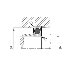 SS HCB71912-E-2RSD-T-P4S, {(dio)(ji)Ɍ(du)Ԫb|  = 25մɂ(c)ܷ⣬ǽ|ƹ