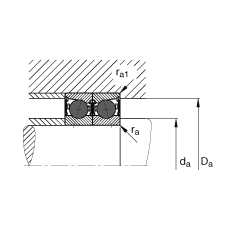 SS HCB71912-E-2RSD-T-P4S, {(dio)(ji)Ɍ(du)Ԫb|  = 25մ򣬃ɂ(c)ܷǽ|ƹ