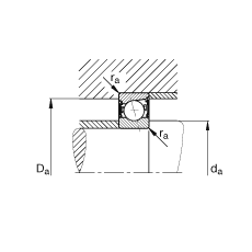 SS B7021-E-2RSD-T-P4S, {(dio)(ji)Ɍ(du)b|  = 25ɂ(c)ܷǽ|ƹ
