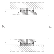 P(gun)(ji)S GE45-FO-2RS, (j) DIN ISO 12 240-1 ˜, Soɂ(c)ܷ