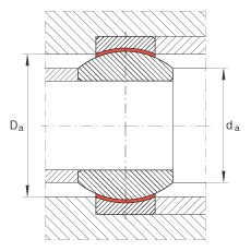 P(gun)(ji)S GE17-FW, (j) DIN ISO 12 240-1 (bio)(zhn)So(h)
