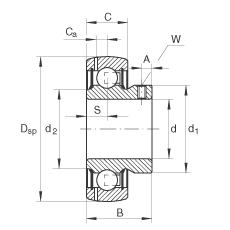 S GAY15-NPP-B-FA164, Ȧ ƽ^ᔶλɂ(c) P ܷ⣬ʹÜضȵ +250C